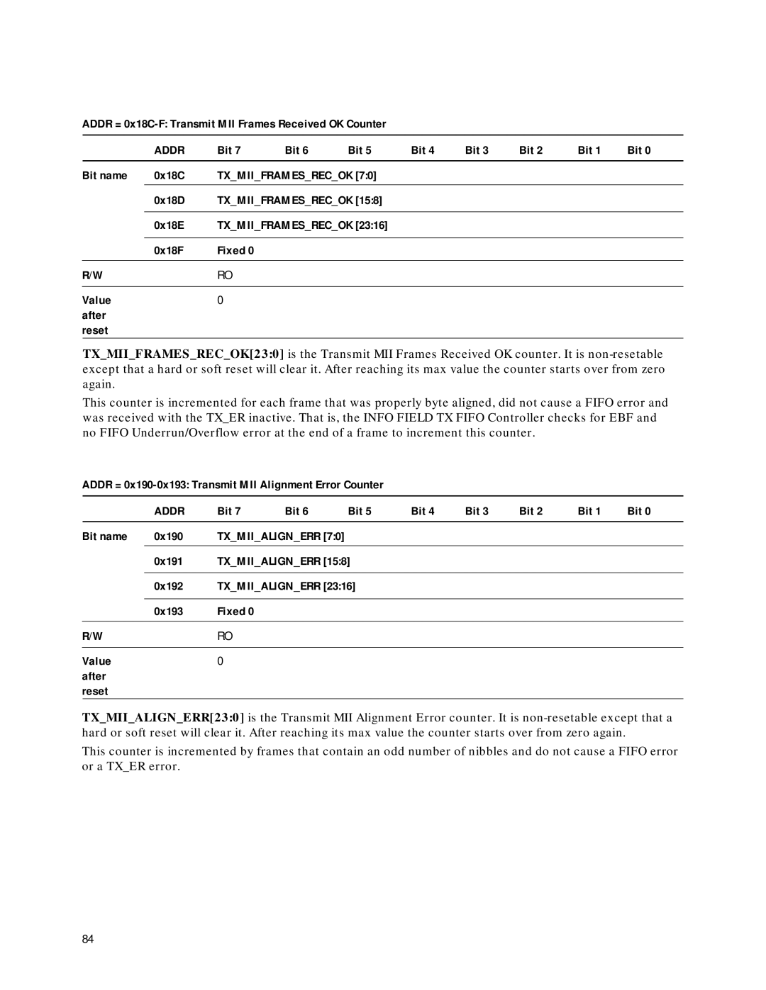 Agilent Technologies HDMP-3001 manual Addr, Txmiiframesrecok, Txmiialignerr 