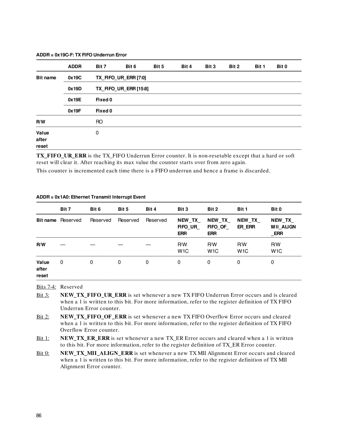 Agilent Technologies HDMP-3001 manual Newtx Fifour Fifoof Ererr Miialign ERR 