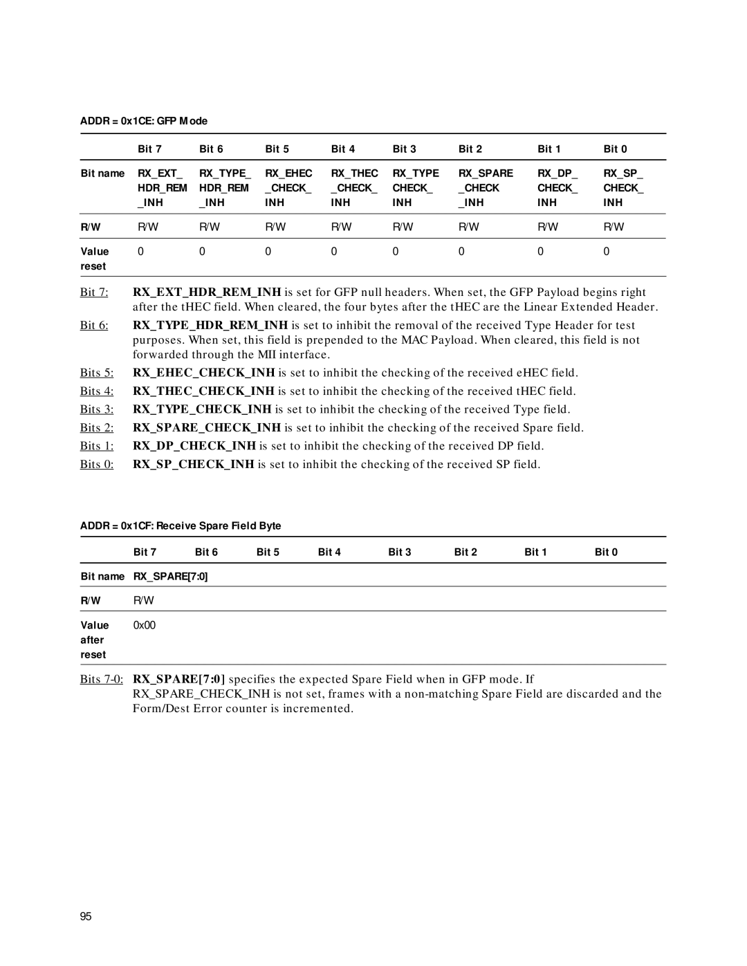 Agilent Technologies HDMP-3001 manual Addr = 0x1CE GFP Mode Bit, Rxext, Value 0x00 after Reset 