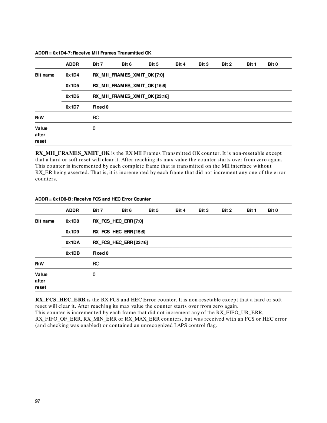 Agilent Technologies HDMP-3001 manual Rxmiiframesxmitok 