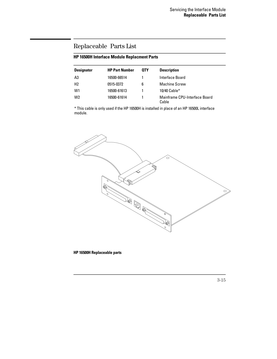 Agilent Technologies HP 16505A, HP 16500B manual Replaceable Parts List, HP 16500H Interface Module Replacment Parts 