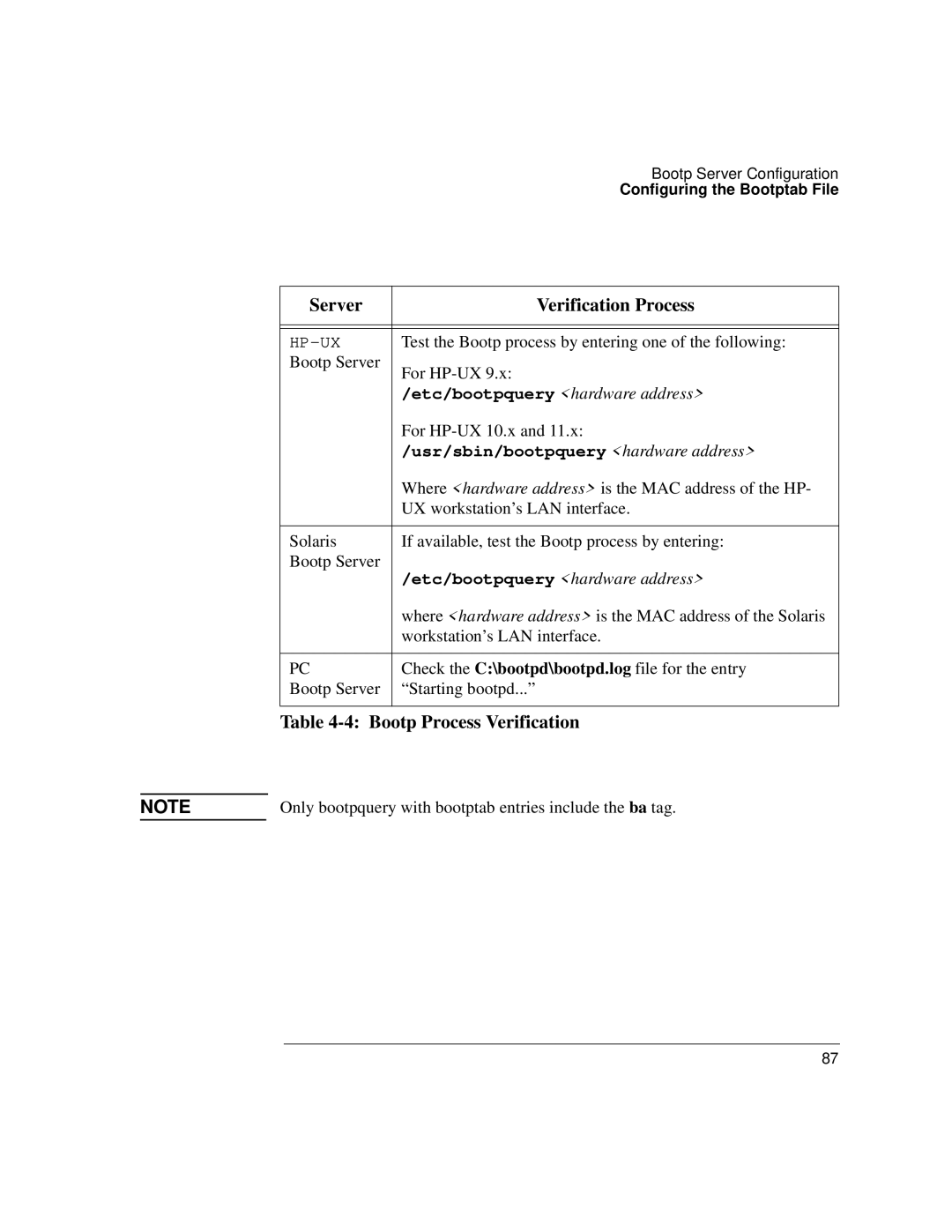 Agilent Technologies J3916A manual Server Verification Process, Bootp Process Verification 