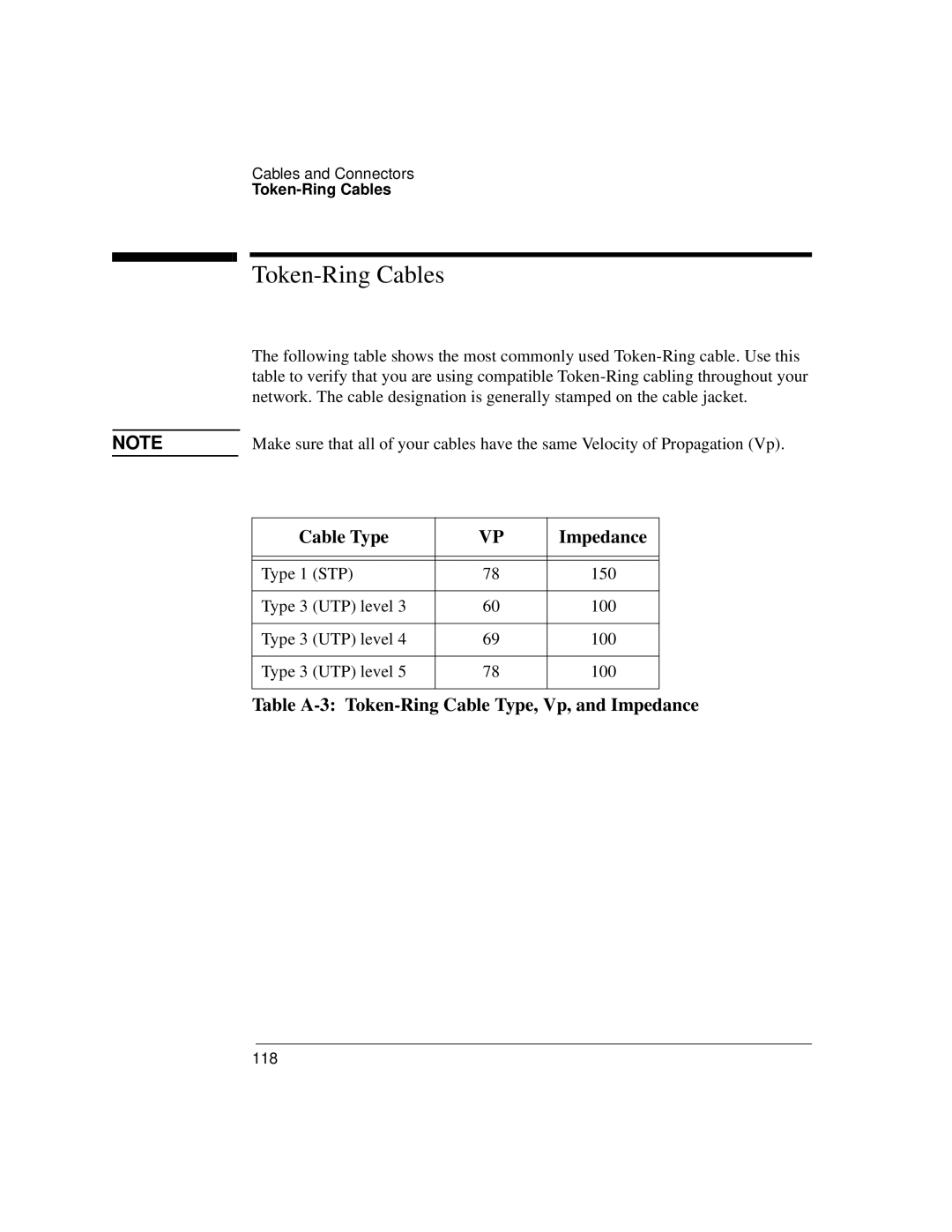 Agilent Technologies J3916A Token-Ring Cables, Cable Type Impedance, Table A-3 Token-Ring Cable Type, Vp, and Impedance 