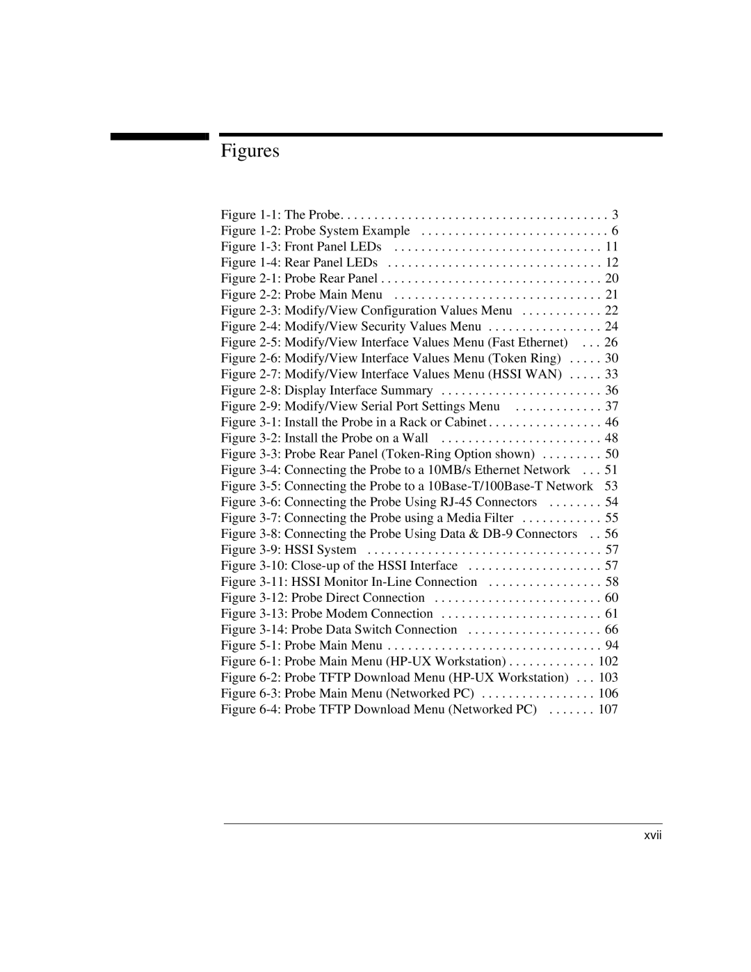 Agilent Technologies J3916A manual Figures 