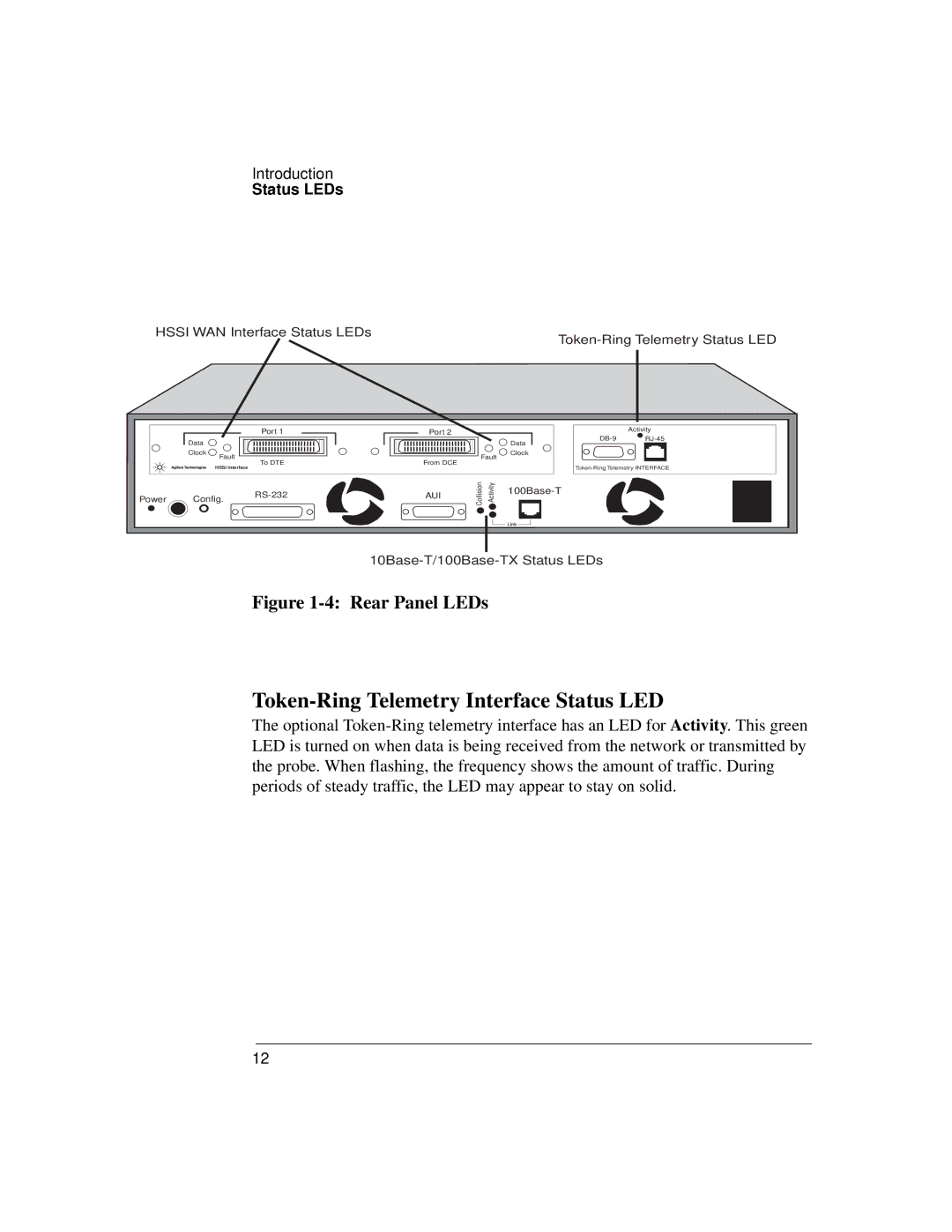 Agilent Technologies J3916A manual Token-Ring Telemetry Interface Status LED, Rear Panel LEDs 