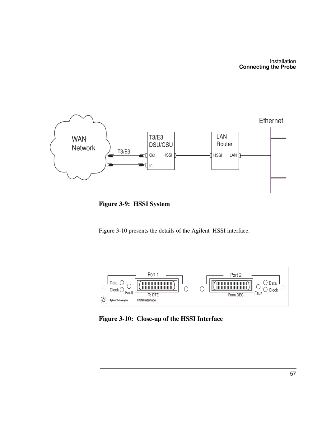 Agilent Technologies J3916A manual Wan 