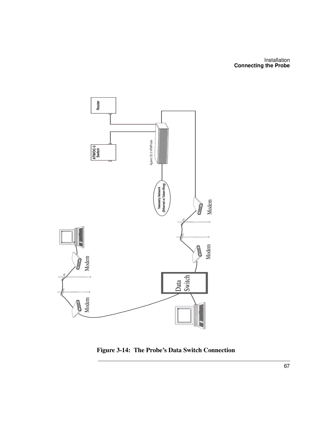 Agilent Technologies J3972A, J3919A manual The Probe’s Data Switch Connection 