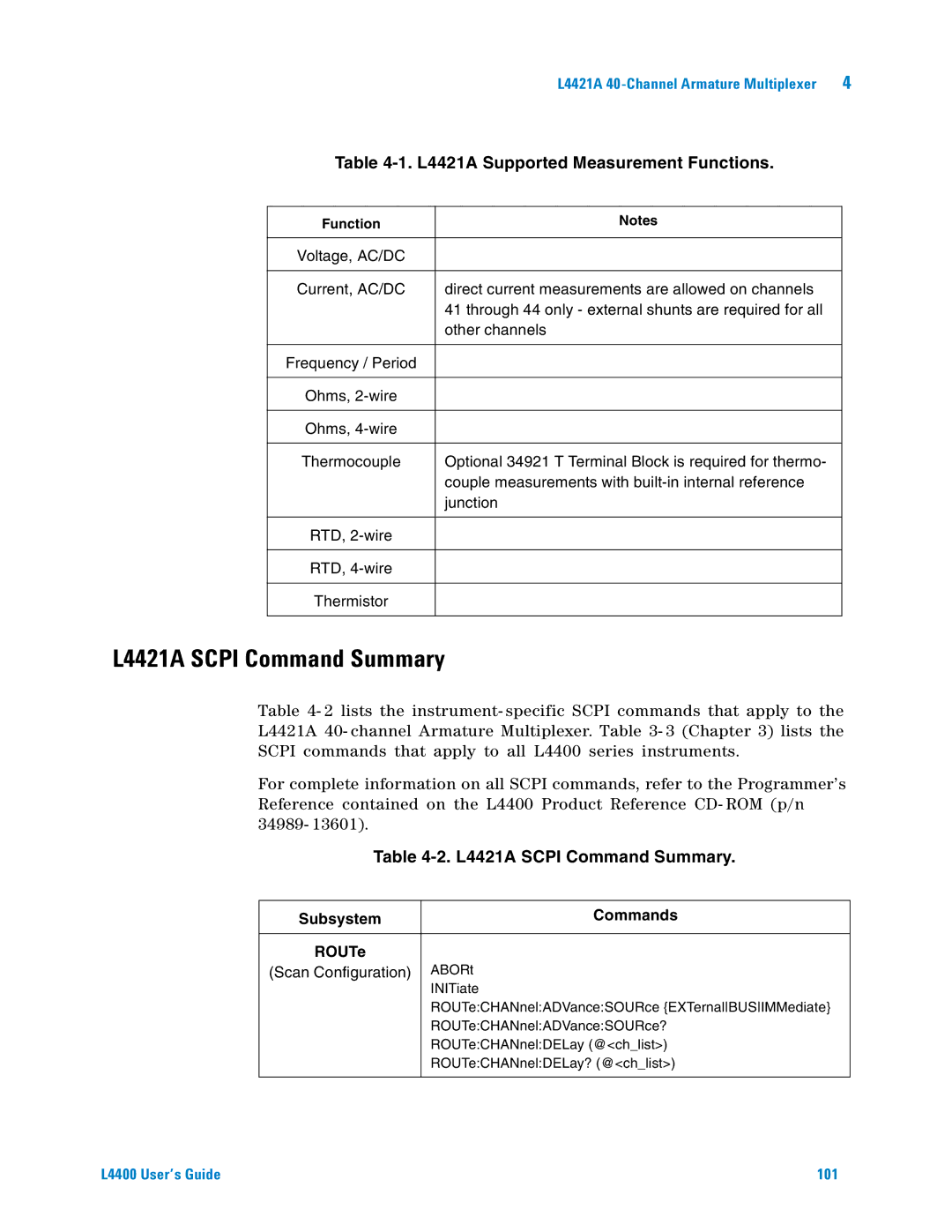 Agilent Technologies L4400 L4421A Scpi Command Summary, L4421A Supported Measurement Functions, Subsystem Commands ROUTe 