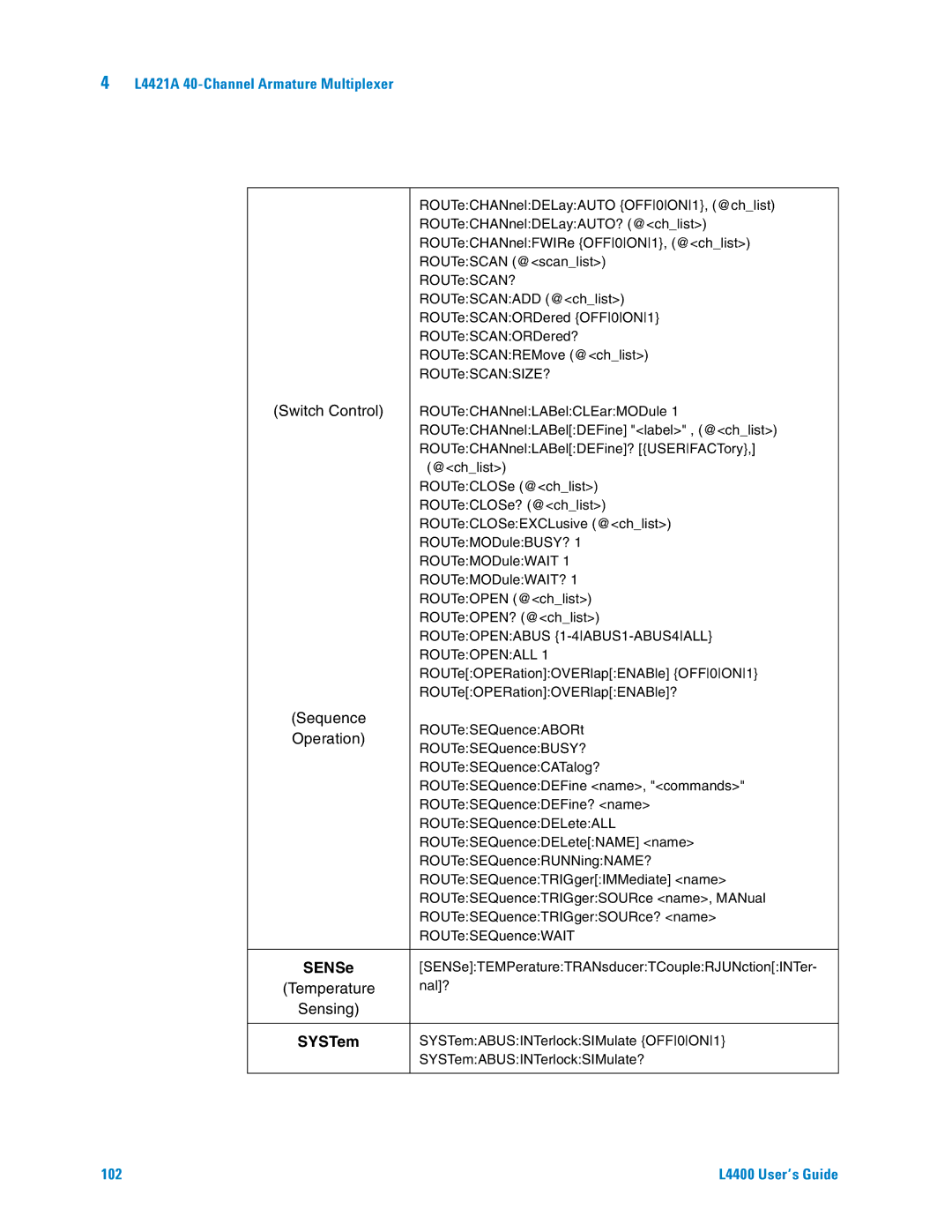 Agilent Technologies L4400 manual Switch Control, SENSe 