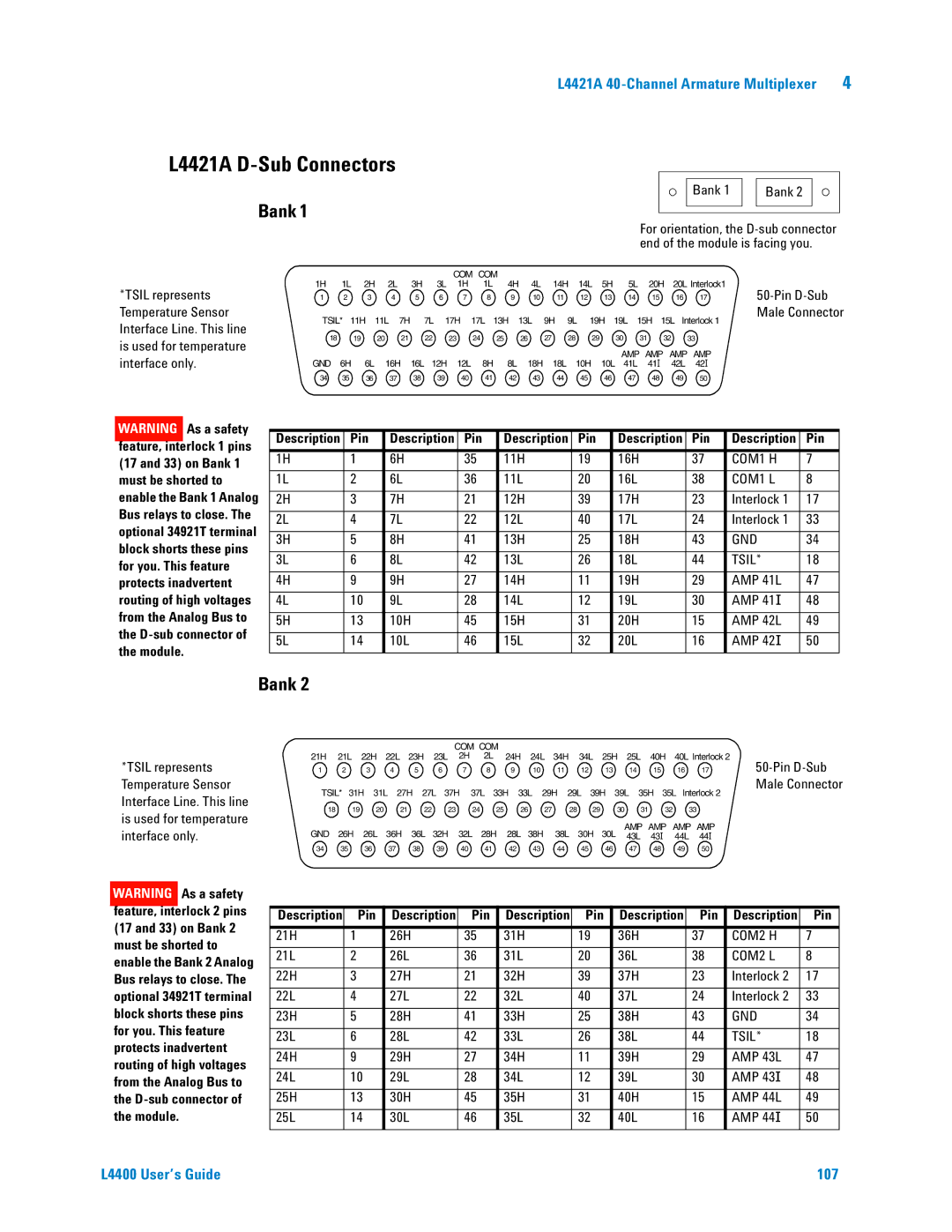 Agilent Technologies L4400 manual L4421A D-Sub Connectors, Bank 