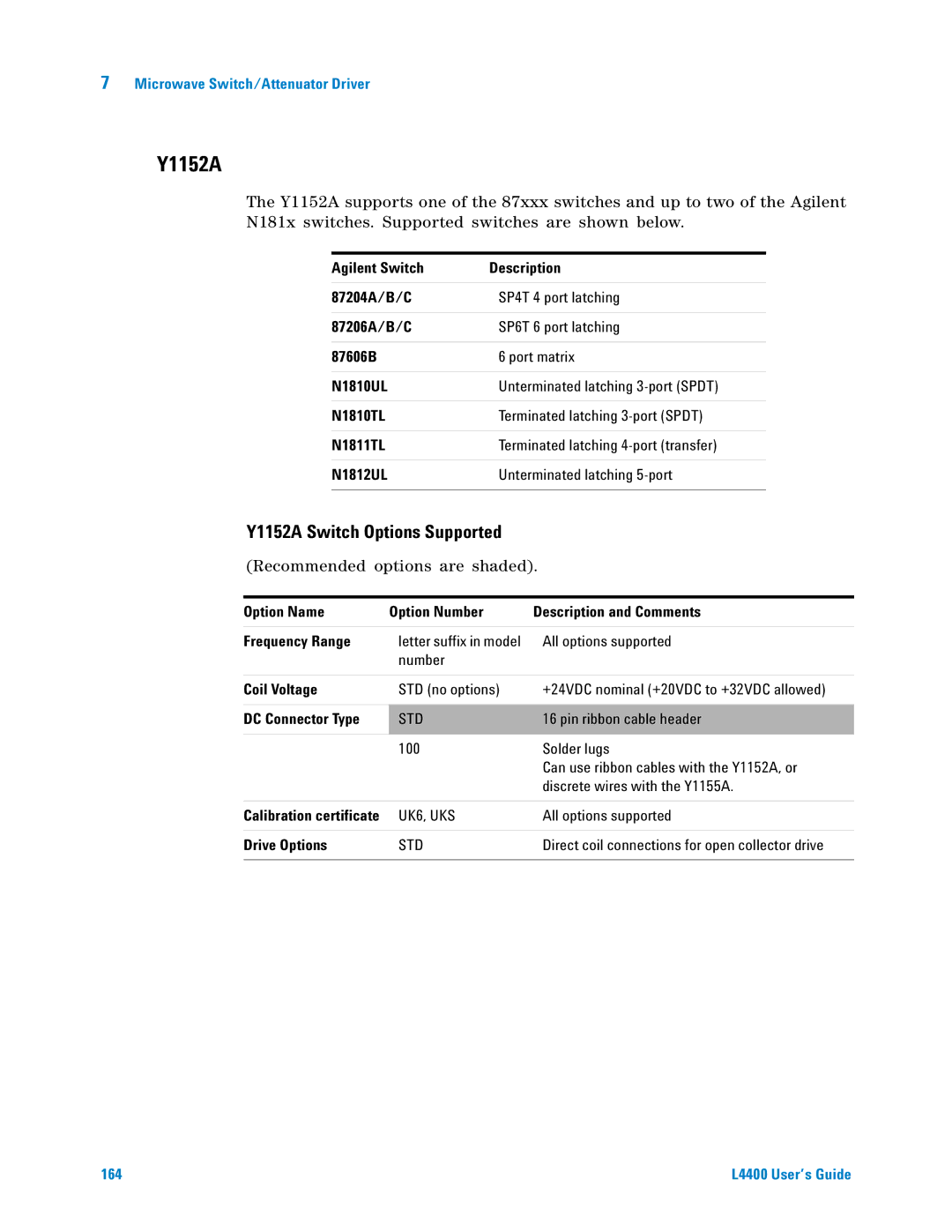 Agilent Technologies L4400 manual Y1152A Switch Options Supported 