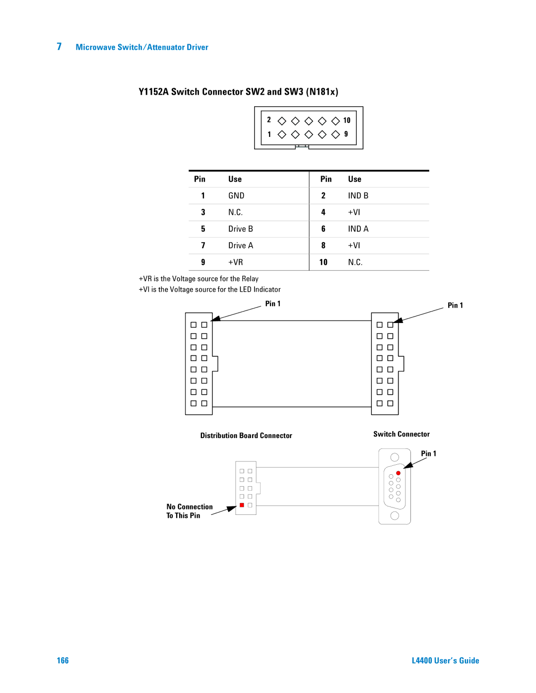 Agilent Technologies L4400 manual Y1152A Switch Connector SW2 and SW3 N181x, +Vr 