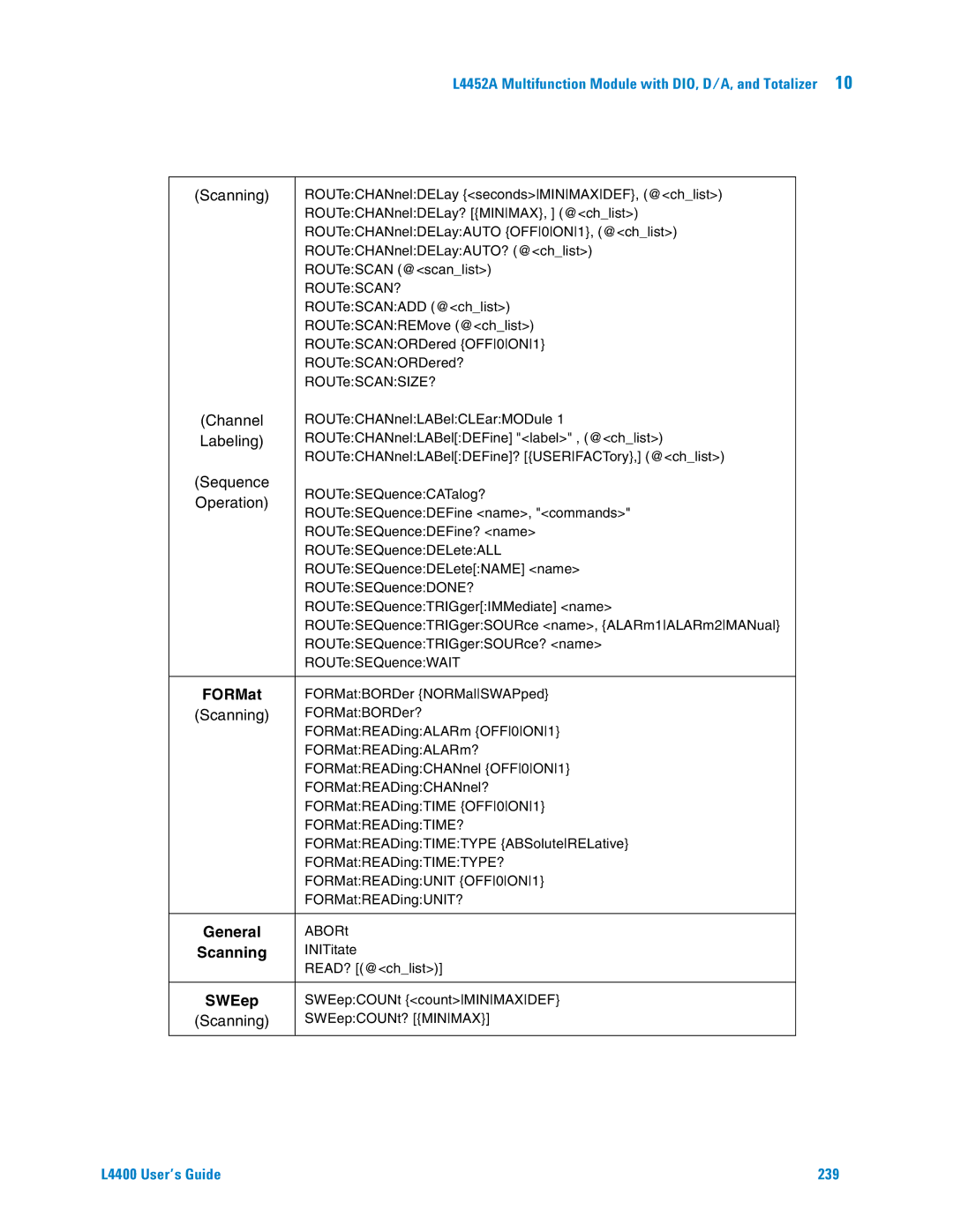 Agilent Technologies manual L4400 User’s Guide 239 