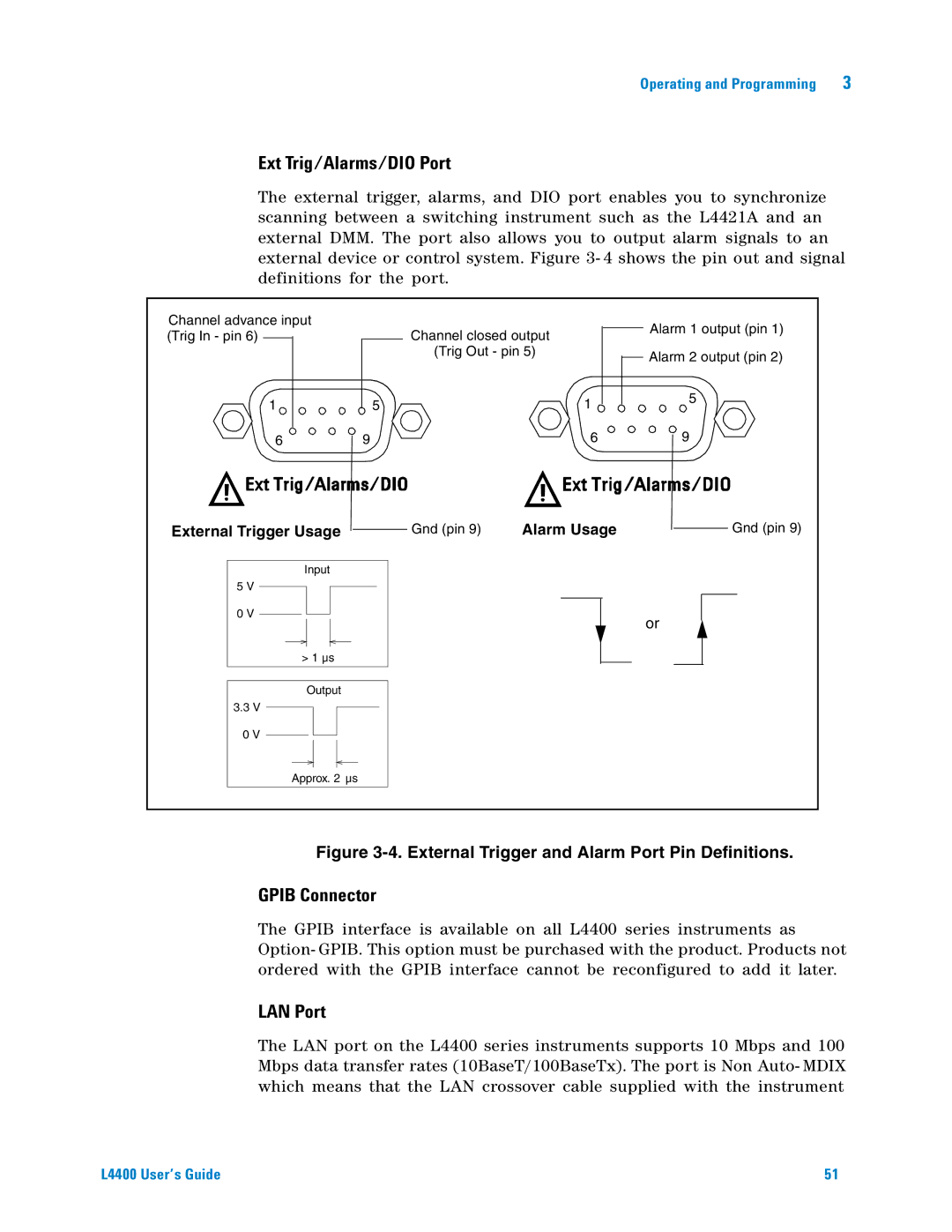 Agilent Technologies L4400 manual Ext Trig/Alarms/DIO Port, Gpib Connector, LAN Port, External Trigger Usage, Alarm Usage 