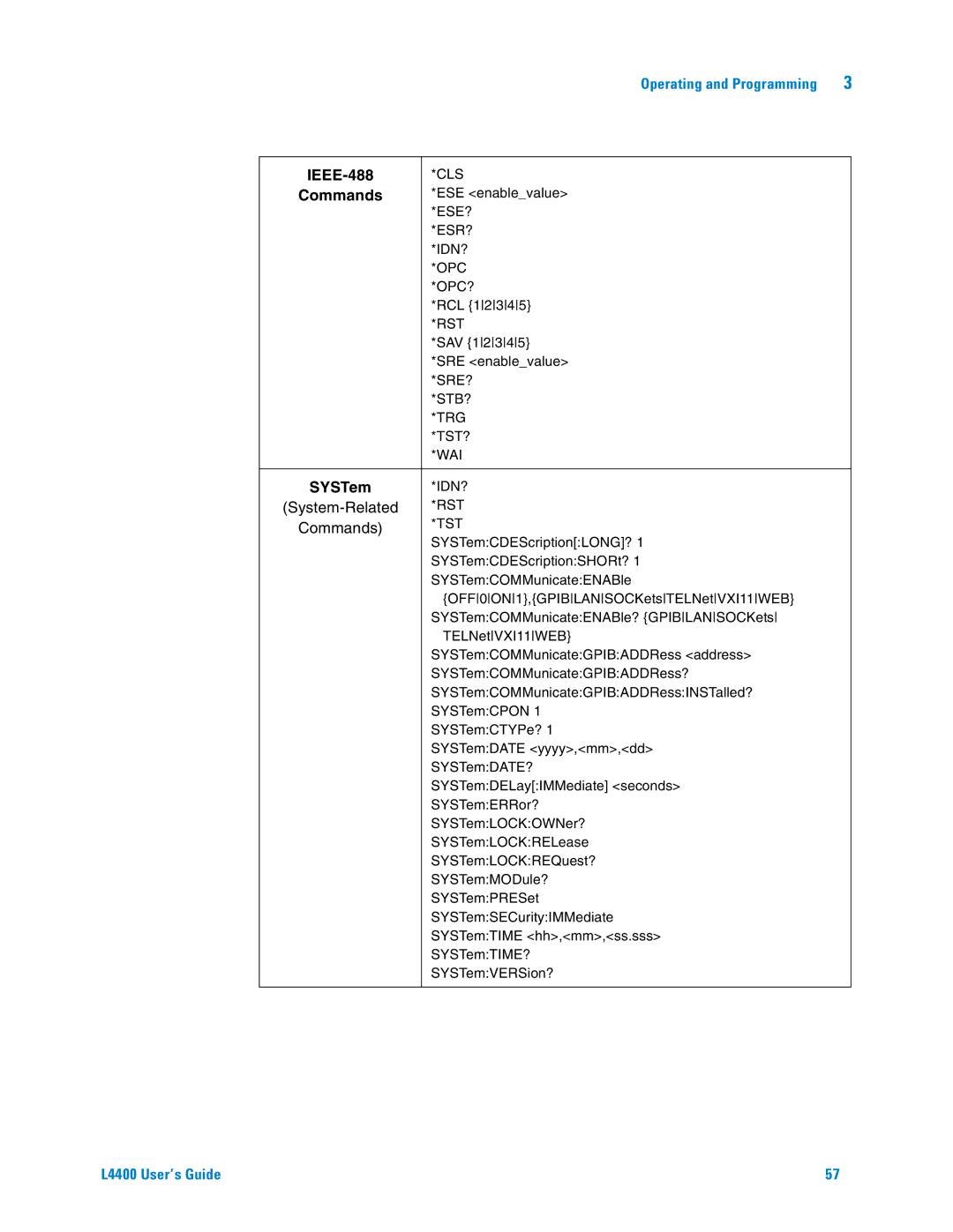 Agilent Technologies L4400 manual IEEE-488, Commands 