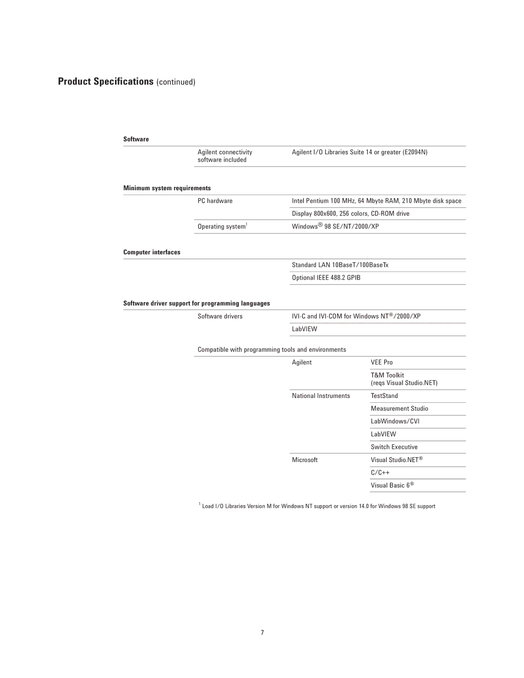 Agilent Technologies L4445A manual Software, Minimum system requirements, Computer interfaces 