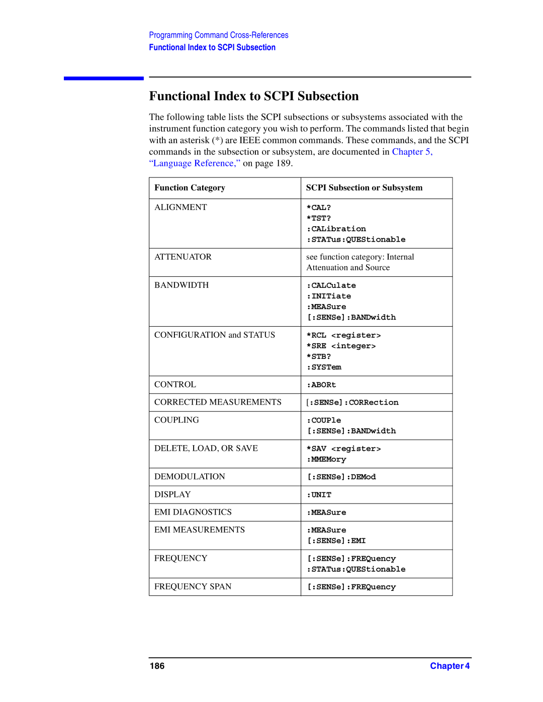 Agilent Technologies Model  A.08.xx manual Functional Index to Scpi Subsection, Bandwidth 