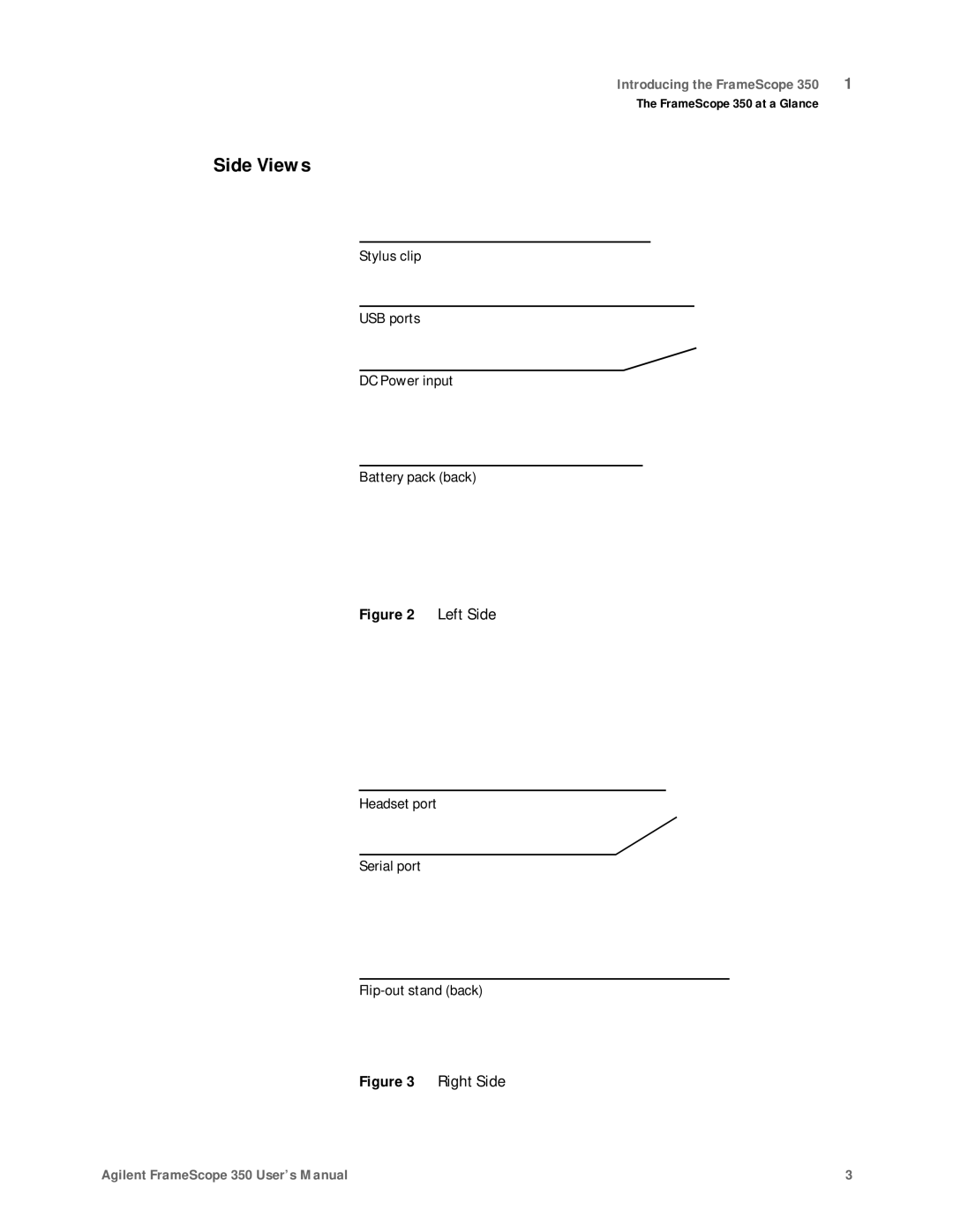 Agilent Technologies N2610A user manual Side Views 