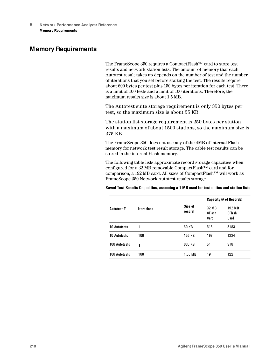 Agilent Technologies N2610A user manual Memory Requirements 