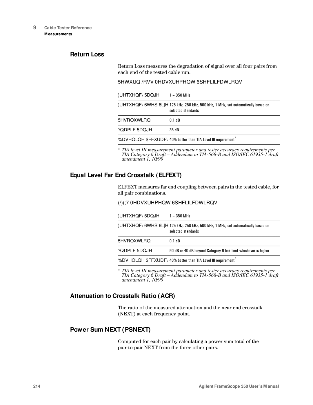 Agilent Technologies N2610A Return Loss, Equal Level Far End Crosstalk Elfext, Attenuation to Crosstalk Ratio ACR 