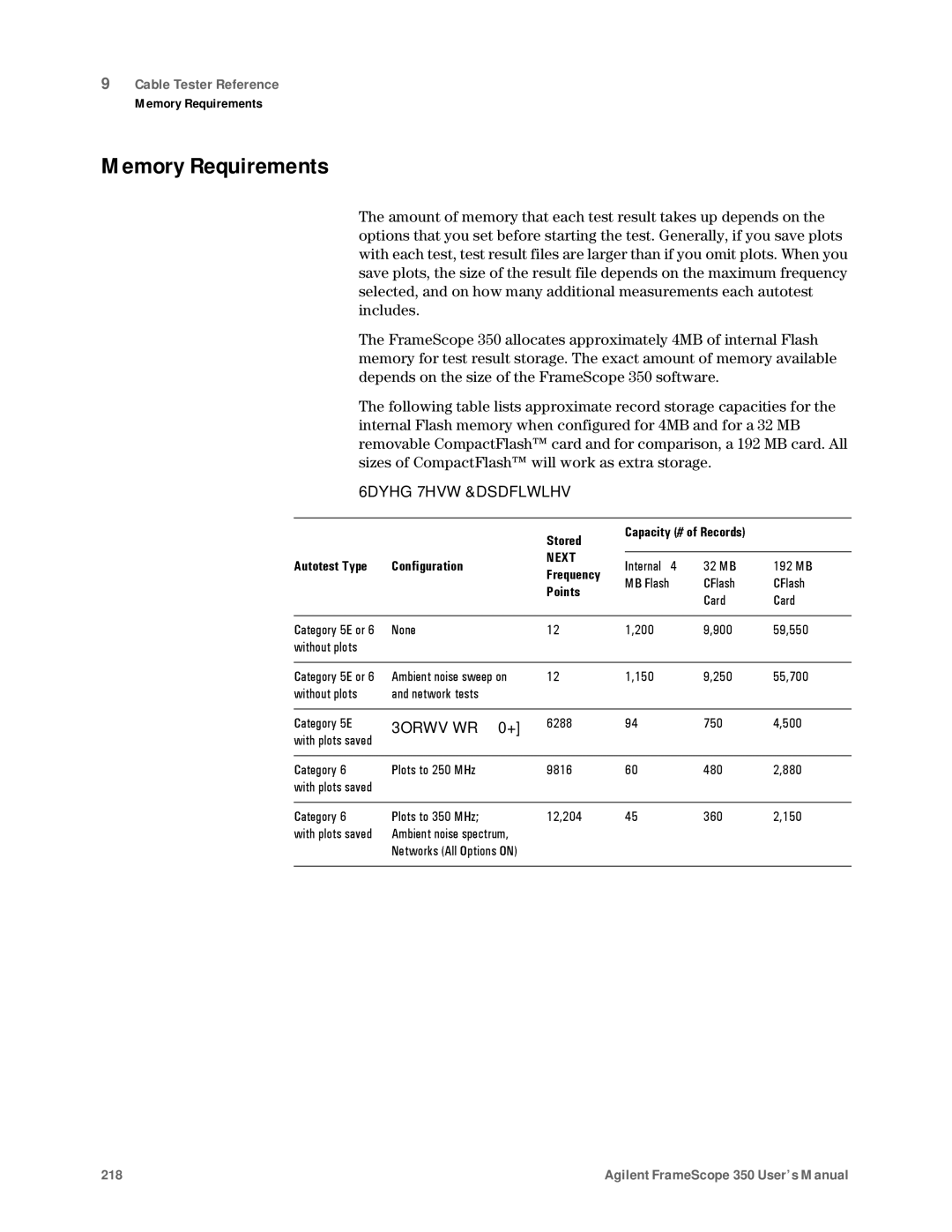 Agilent Technologies N2610A user manual 218 