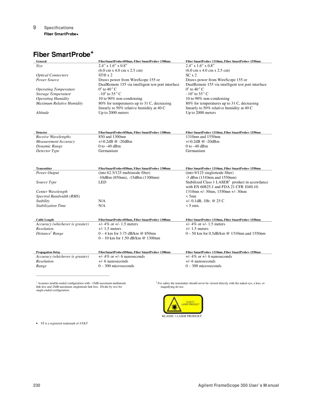 Agilent Technologies N2610A user manual Fiber SmartProbe+, Accuracy whichever is greater Resolution Range 