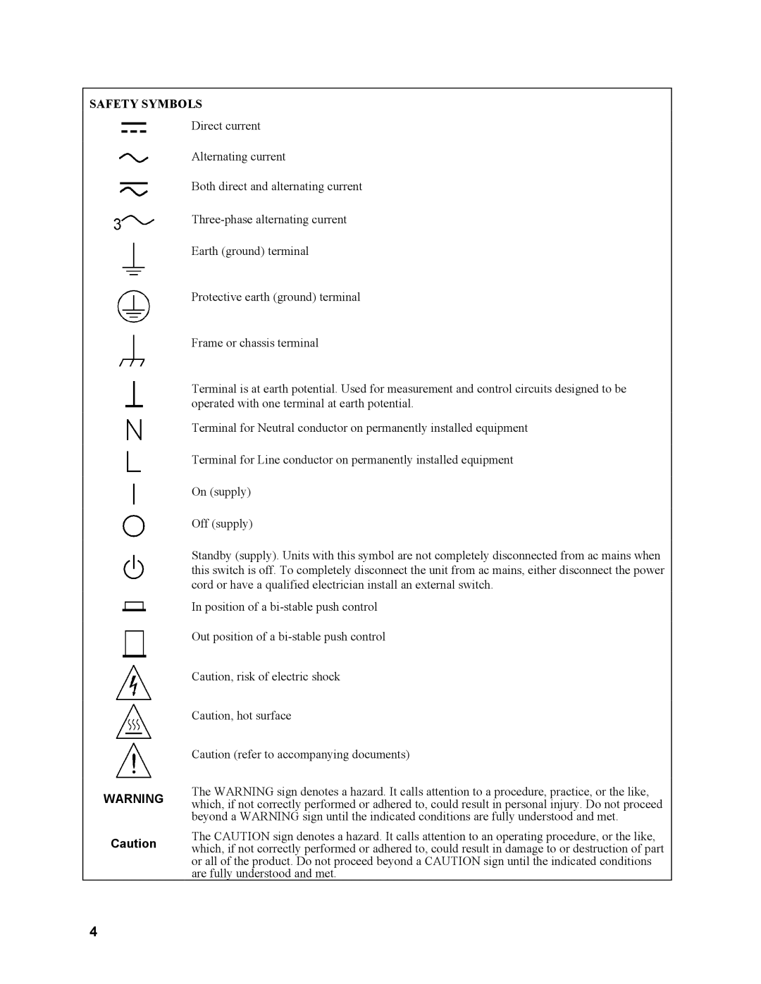 Agilent Technologies N3280A manual Safety Symbols 