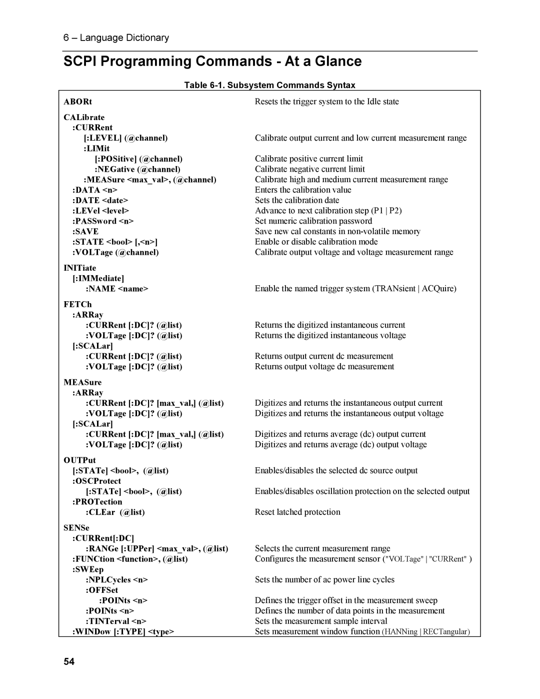 Agilent Technologies N3280A manual Scpi Programming Commands At a Glance, Subsystem Commands Syntax 