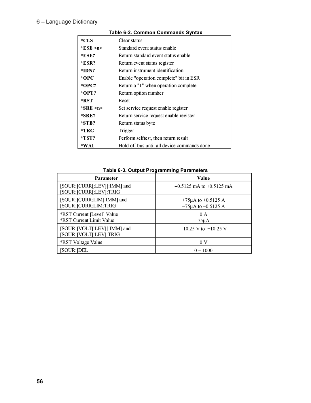 Agilent Technologies N3280A manual Common Commands Syntax, ESE n, SRE n, Output Programming Parameters, Parameter Value 