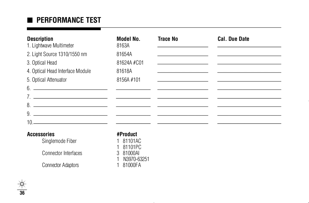 Agilent Technologies N3970A manual Description Model No Trace No Cal. Due Date, Accessories #Product 