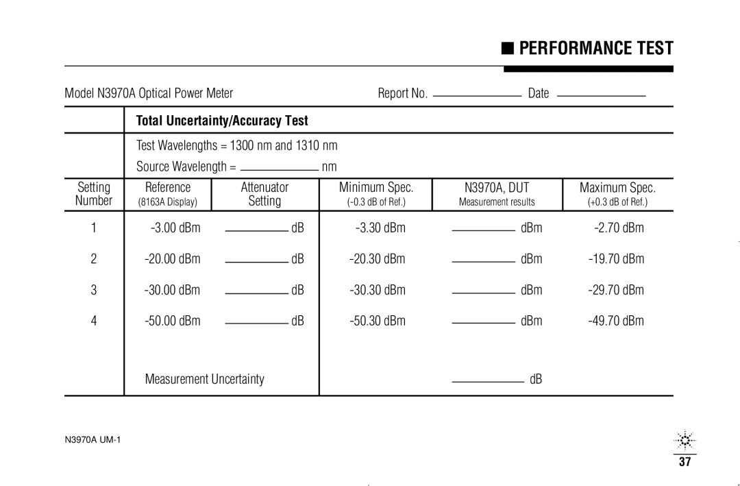 Agilent Technologies N3970A manual Test Wavelengths = 1300 nm and 1310 nm 