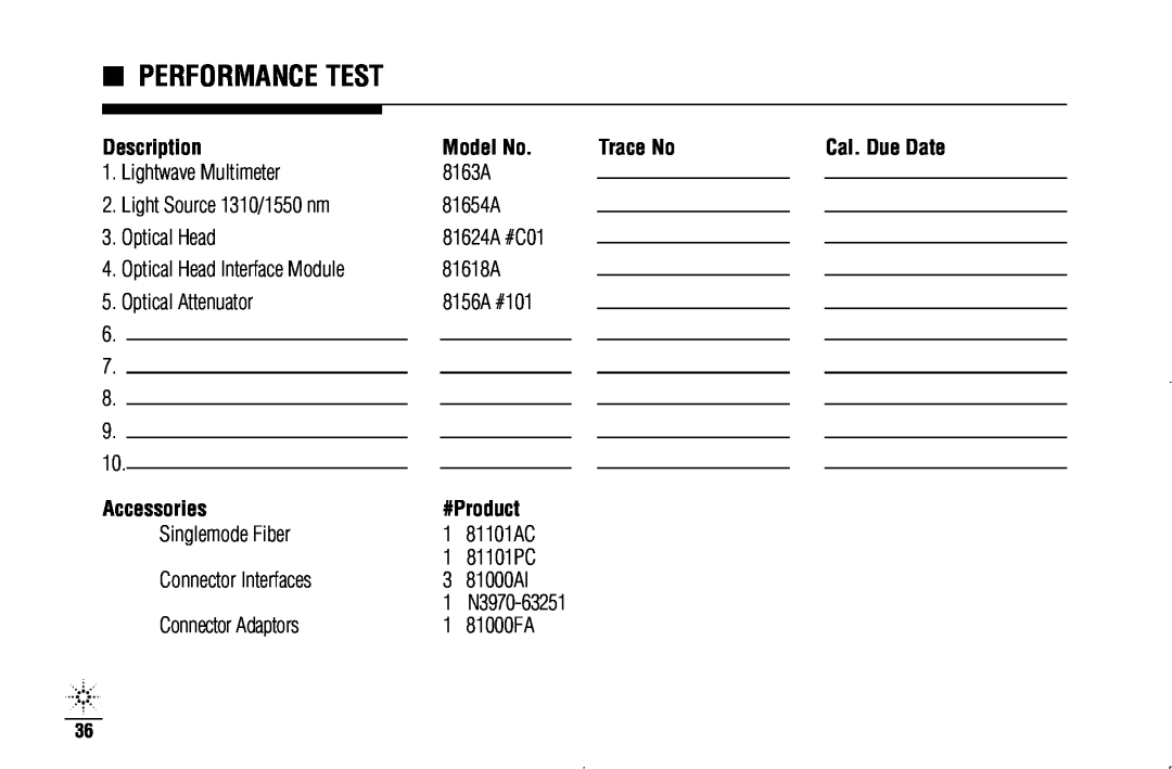 Agilent Technologies N3970A manual Performance Test, Optical Head Interface Module, N3970-63251 