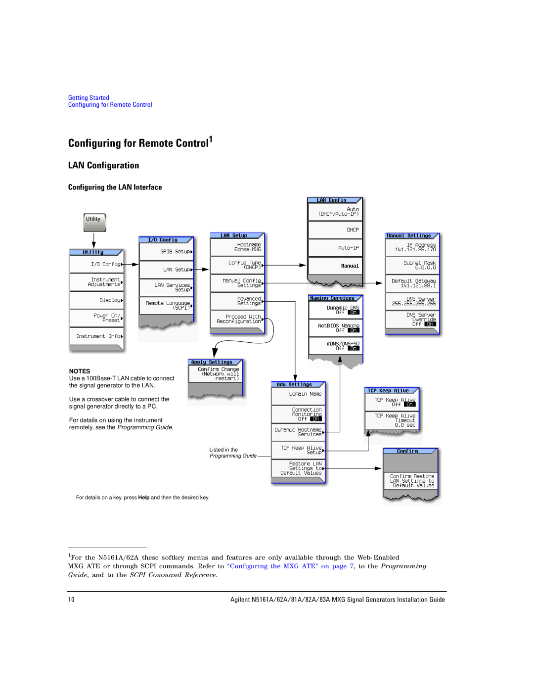 Agilent Technologies 62A, N5161A, 83A, 82A, 81A manual Configuring for Remote Control1, LAN Configuration 