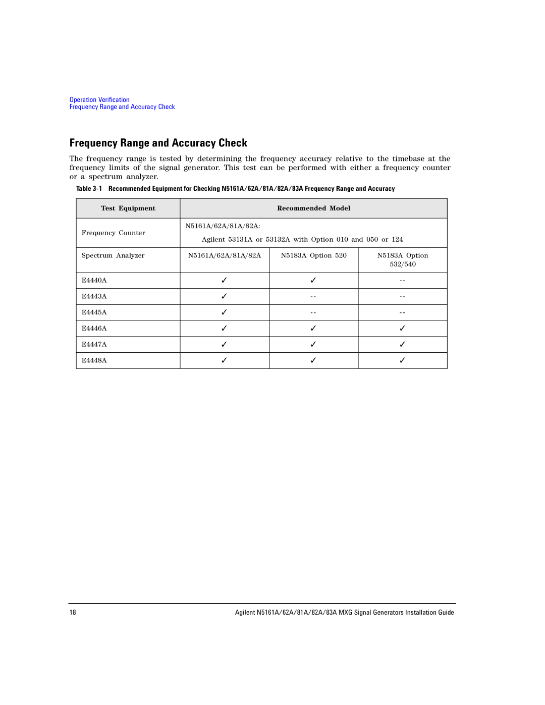 Agilent Technologies 81A, N5161A, 62A, 83A, 82A manual Frequency Range and Accuracy Check, Test Equipment Recommended Model 