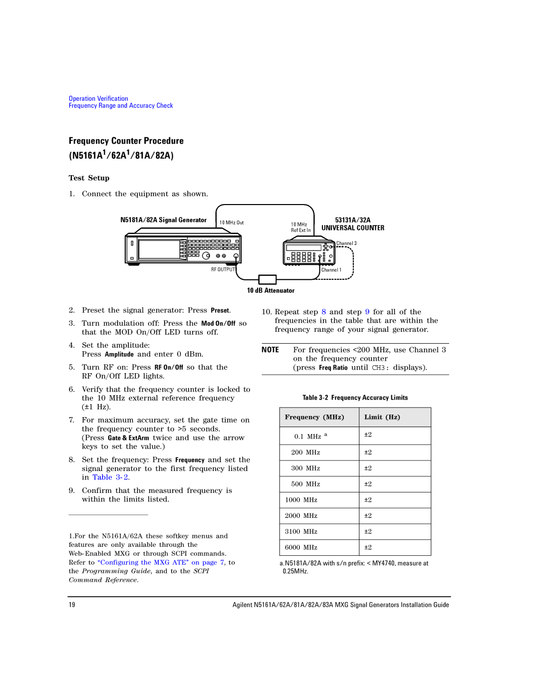 Agilent Technologies 83A manual Frequency Counter Procedure N5161A1/62A1/81A/82A, Frequency MHz Limit Hz 