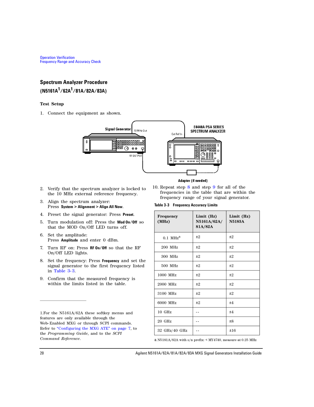 Agilent Technologies manual Spectrum Analyzer Procedure, Frequency Limit Hz, N5161A/62A N5183A 81A/82A 