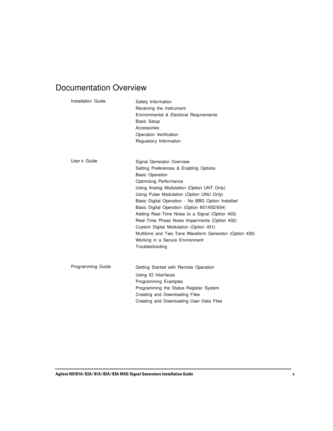 Agilent Technologies N5161A, 62A, 83A, 82A, 81A Documentation Overview, Installation Guide User’s Guide Programming Guide 