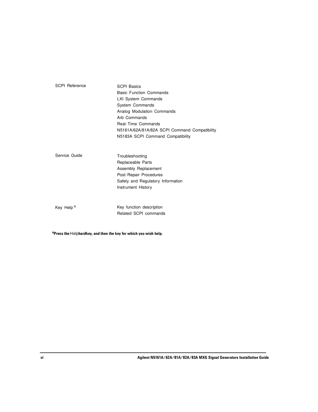 Agilent Technologies 62A, N5161A, 83A, 82A, 81A manual Scpi Reference Service Guide Key Helpa 