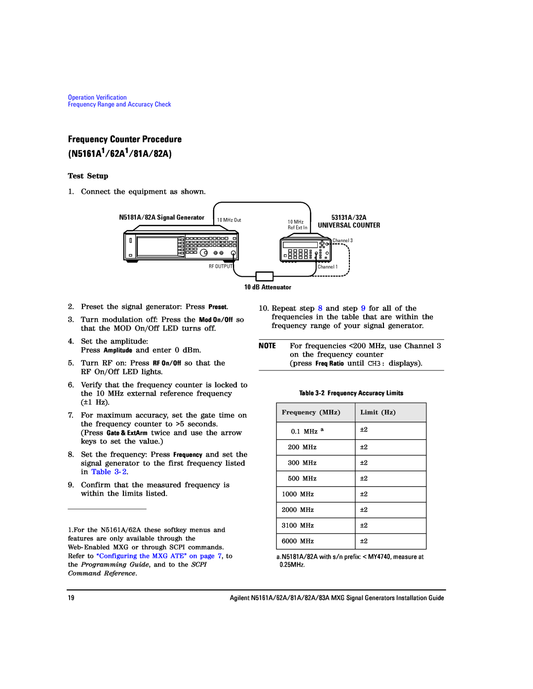 Agilent Technologies 83A manual Frequency Counter Procedure N5161A1/62A1/81A/82A, Test Setup 