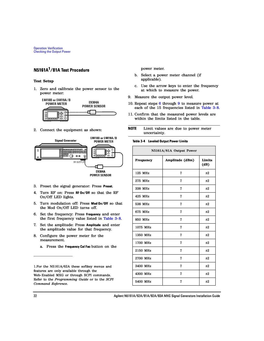 Agilent Technologies 82A, 62A, 83A manual N5161A1/81A Test Procedure 