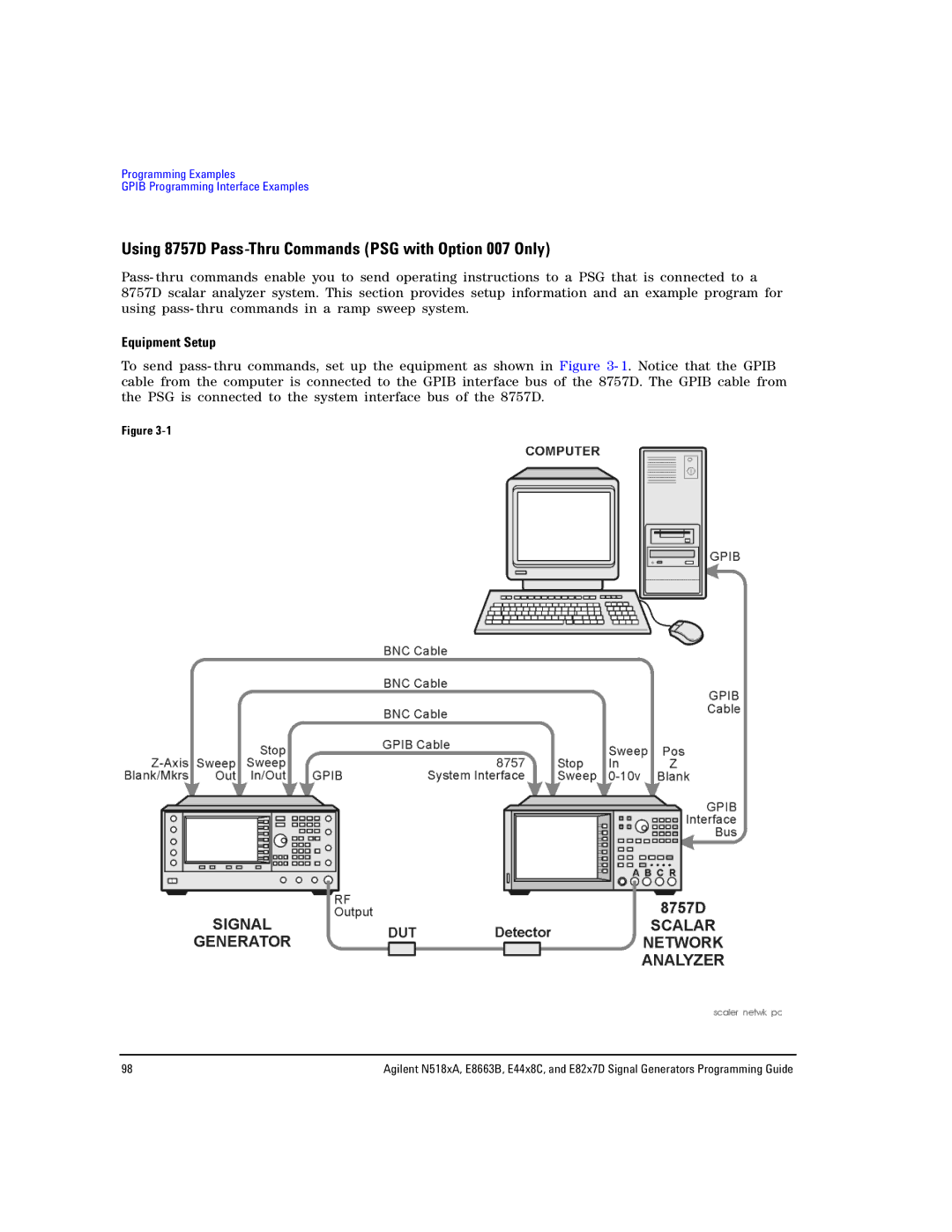 Agilent Technologies N5183A, N5181A/82A, E8663B Using 8757D Pass-Thru Commands PSG with Option 007 Only, Equipment Setup 