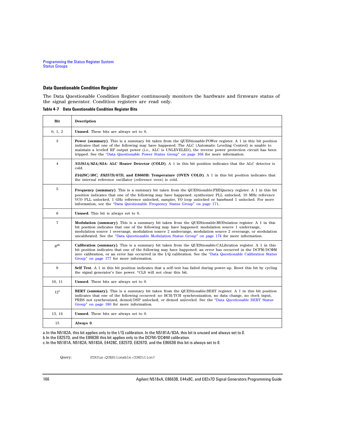Agilent Technologies N5181A/82A, N5183A MXG, E8663B manual Data Questionable Condition Register Bits 