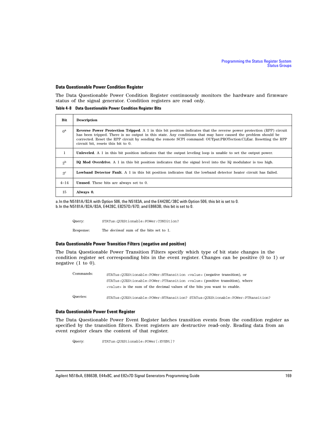 Agilent Technologies E8663B, N5183A Data Questionable Power Condition Register, Data Questionable Power Event Register 