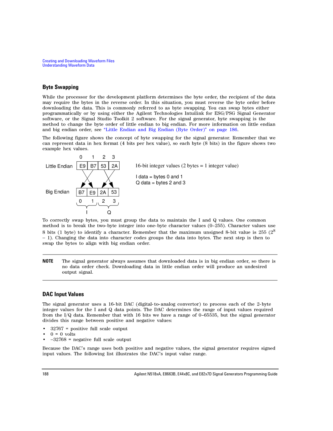 Agilent Technologies N5183A MXG, N5181A/82A, E8663B manual Byte Swapping, DAC Input Values 