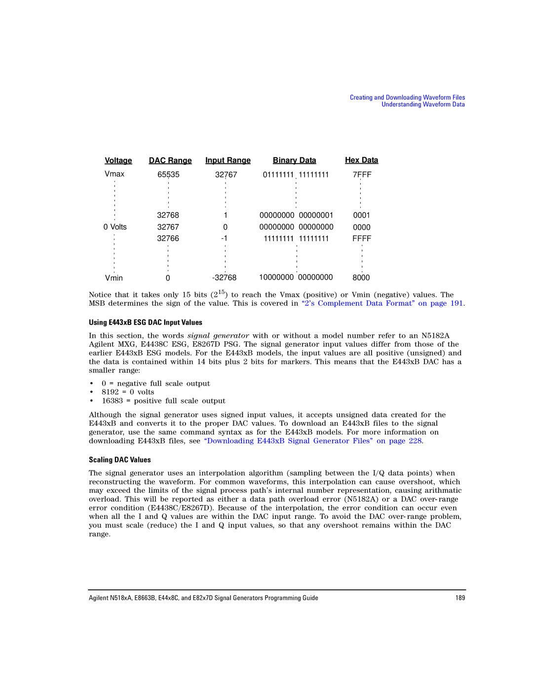 Agilent Technologies E8663B, N5181A/82A, N5183A MXG manual Using E443xB ESG DAC Input Values, Scaling DAC Values 