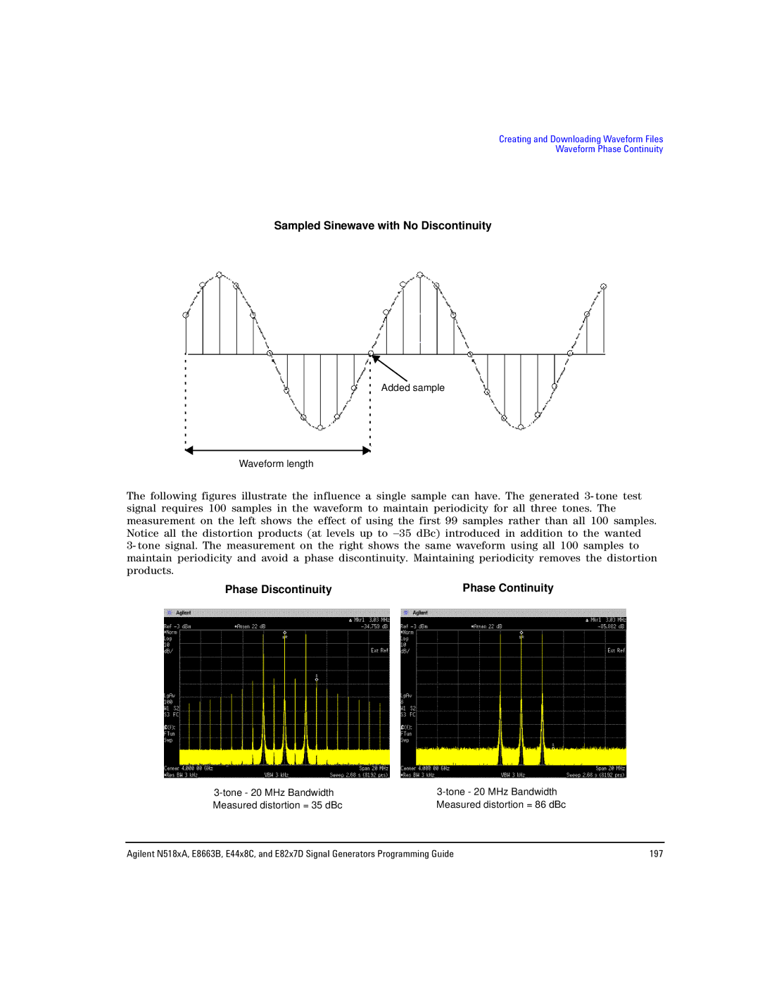 Agilent Technologies E8663B, N5181A/82A, N5183A MXG manual Sampled Sinewave with No Discontinuity 