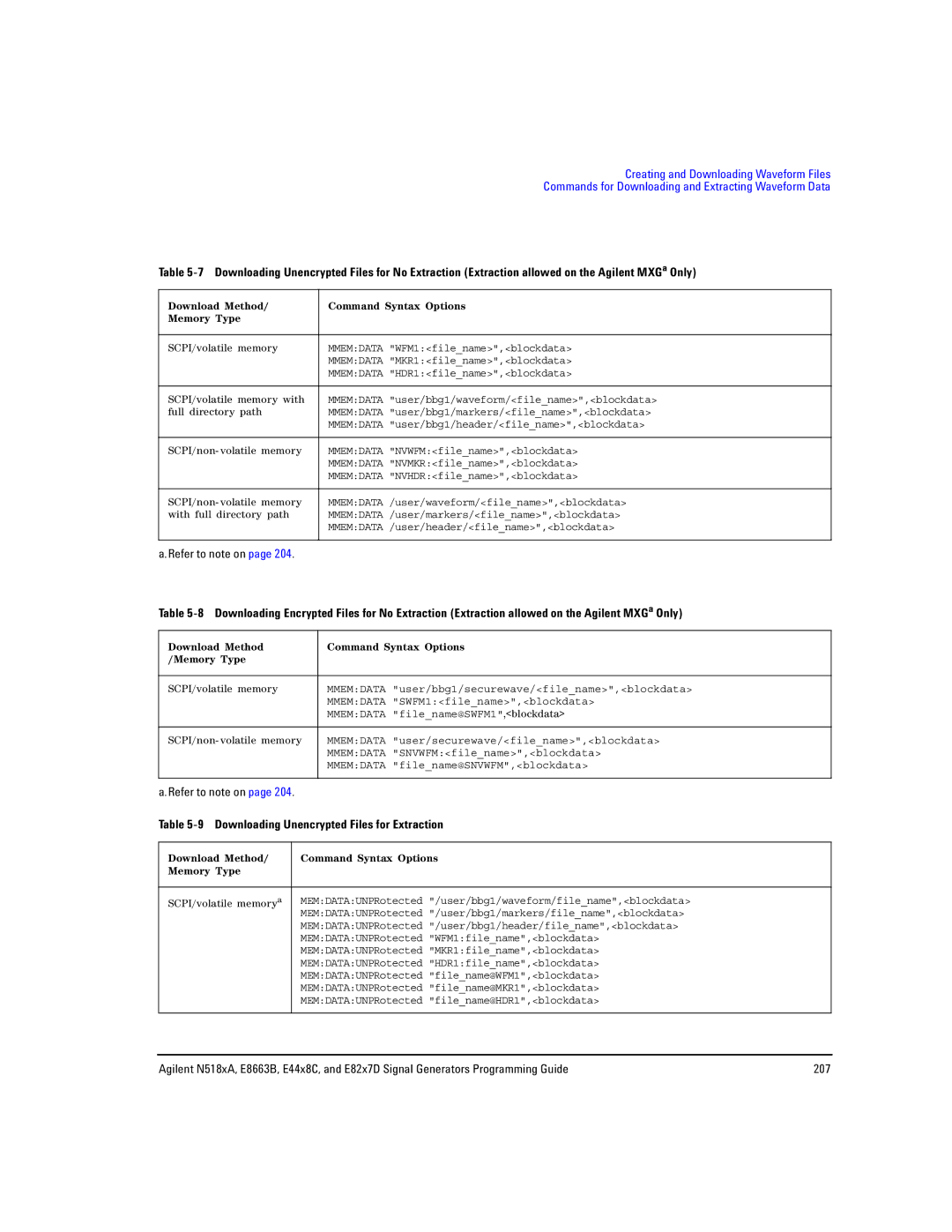 Agilent Technologies N5181A/82A, N5183A MXG, E8663B manual Downloading Unencrypted Files for Extraction 