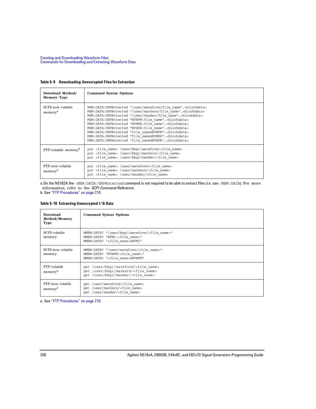 Agilent Technologies N5183A MXG, N5181A/82A, E8663B manual Extracting Unencrypted I/Q Data, Memorya 