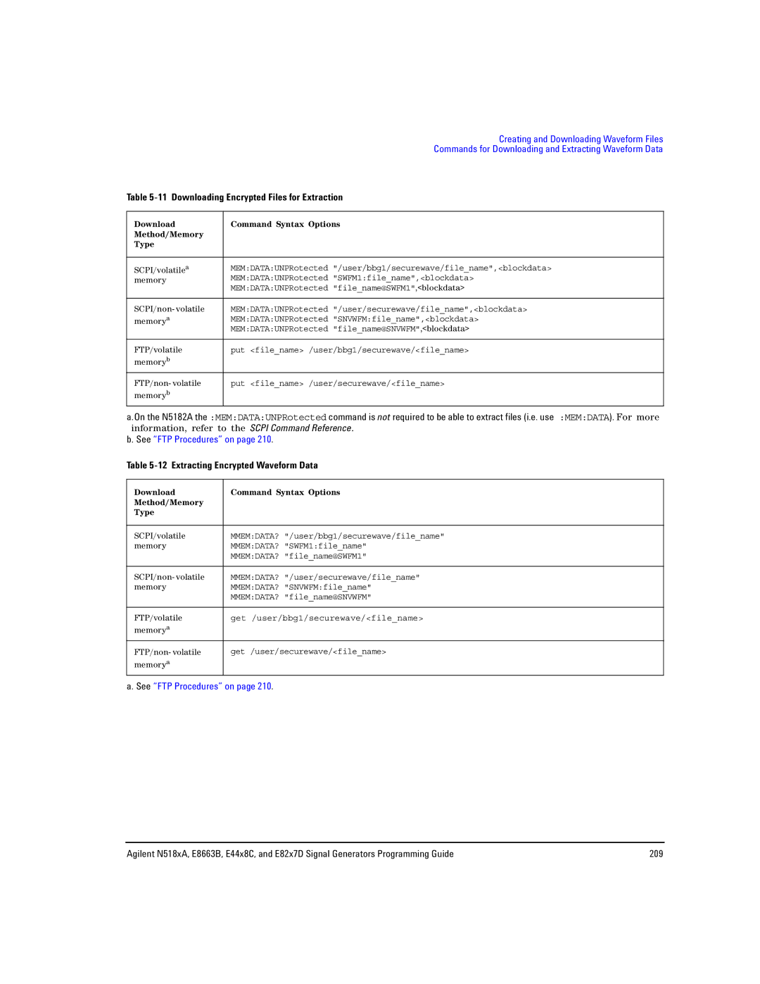 Agilent Technologies E8663B, N5183A manual Downloading Encrypted Files for Extraction, Extracting Encrypted Waveform Data 