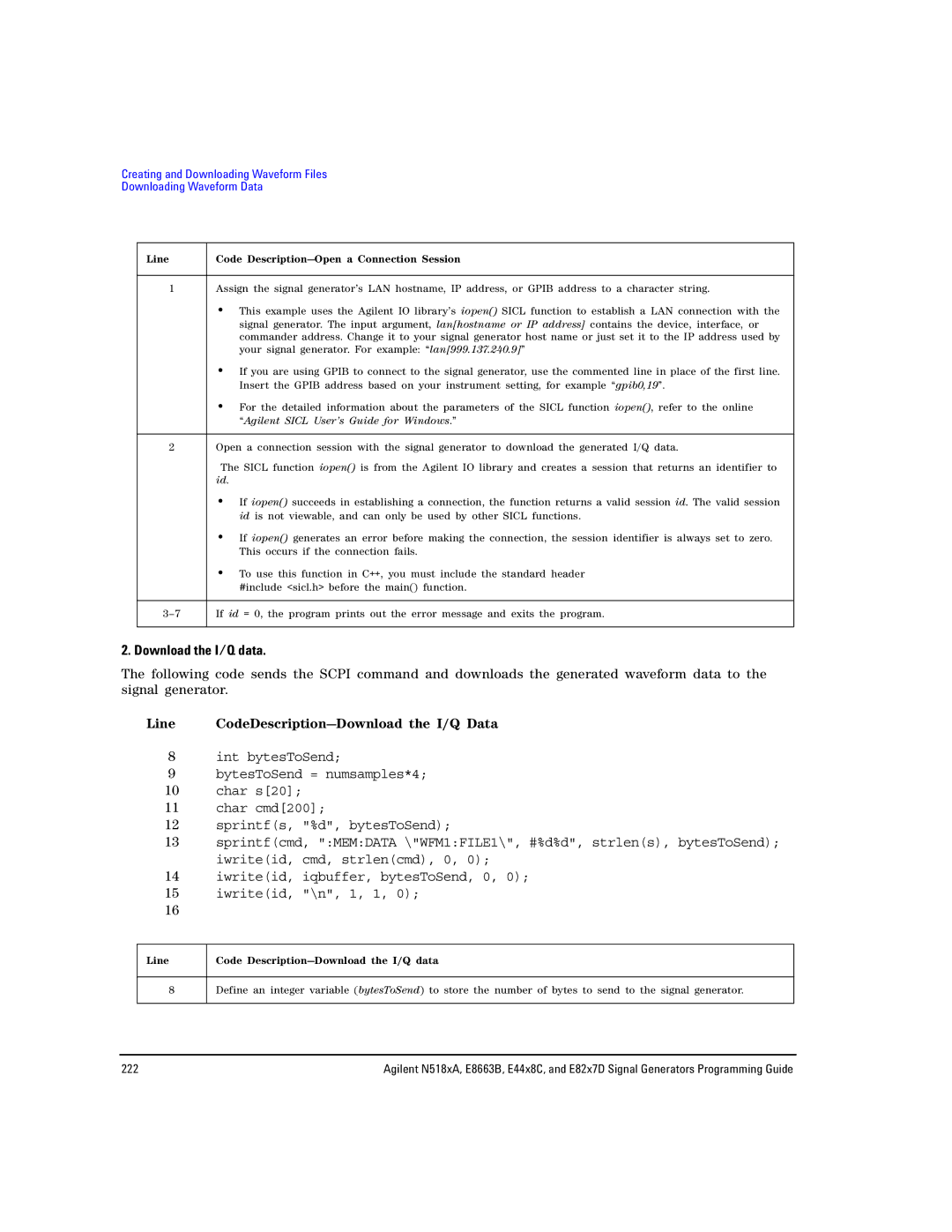 Agilent Technologies N5181A/82A, N5183A MXG, E8663B manual Line CodeDescription-Download the I/Q Data 